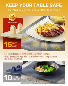 Plaque chauffante carrée simple en silicone souple, tapis isolant portable à température constante pour la maison, lavable et pliable - Product Image 2