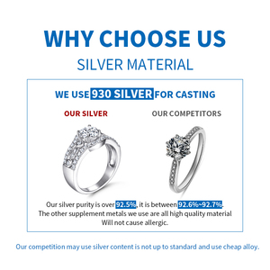 Anello in argento Sterling massiccio con grossista personalizzato a prezzi accessibili SKA anello in argento placcato oro 18 carati - Product Image 5