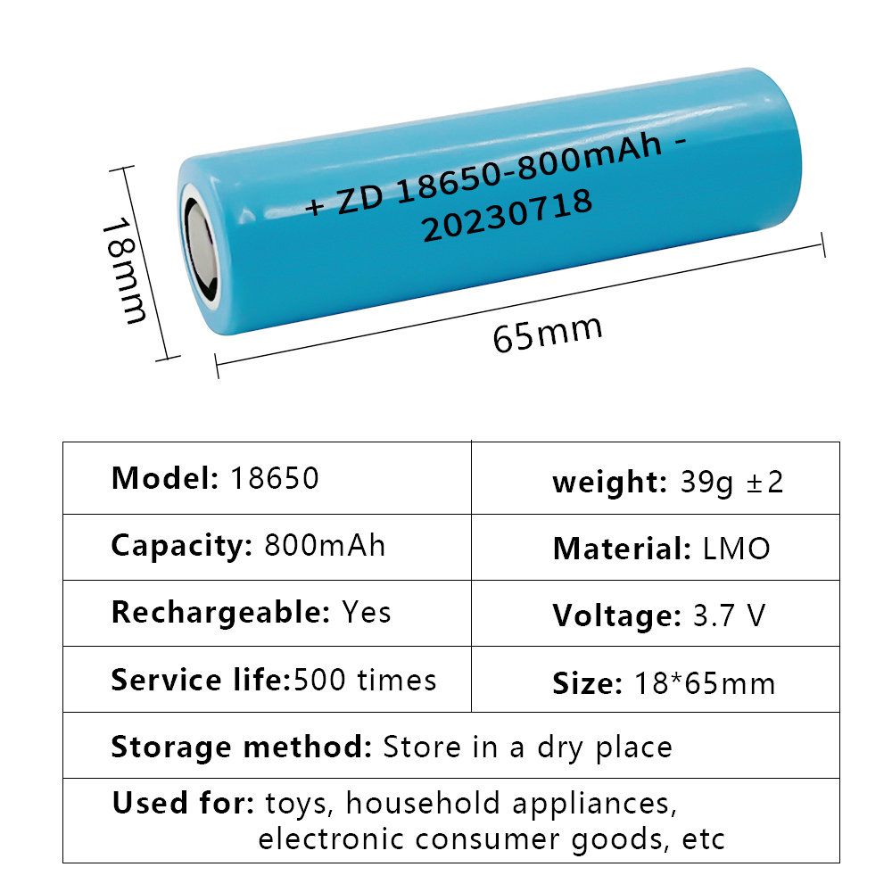 Deep Cycle 18650 3.7V Lithium Ion Battery - 600mAh, 800mAh, 1000mAh,  1200mAh for Consumer Electronics & Power Tools