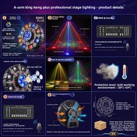 Luz Estroboscópica LED de 180W, Cabezal Móvil con Haz de Luz, Luces para Bodas, Navidad, DJ, Discoteca, Fiestas, DMX512, Equipo para Espectáculos