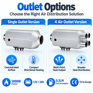 ND02009 Chauffage d'appoint électrique portable à air forcé 2/5/8 kW 12/24 V pour camion/voiture avec réservoir d'huile, fonctionnement sans moteur - Product Image 2