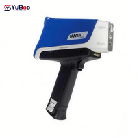 Spectromètre XRF portable Olympus V2CA, analyseur d'éléments portatif pour l'identification des alliages, l'analyse des minerais et l'inspection PMI