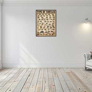 Haowai thả vận chuyển rùa hiển thị giáo dục tường nghệ thuật vải tùy chỉnh động vật chân dung áp phích ảnh trang trí trong nhà tường nghệ thuật - Product Image 4