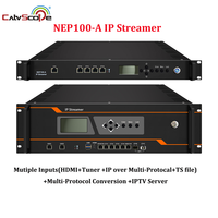 NEP-100A Transmisor IP, Puerta de Enlace IP y Servidor IPTV para aplicaciones de conversión de protocolos y sistemas IPTV