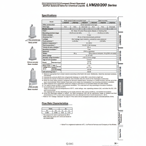 Électrovanne pneumatique SMC LVM20R3-5B1-Q vannes produit - Product Image 1