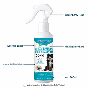 Shampoo pour toilettage des chiens Zourunan, parfum menthe, nettoie et désodorise, 568 ml, flacon à pompe, vente en gros OEM - Product Image 3