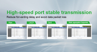 5 Portlu 2.5G Ethernet Switch, 10G SFP+ Uplink ile, Akıllı Web Yönetimli Çoklu Gigabit Masaüstü Ağ Switch'ı