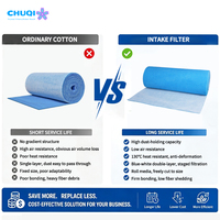 Couverture filtrante synthétique G2 G3 G4 en rouleau 200 g/m² 20 mm pour systèmes de préfiltration d'air de ventilation – Vente en gros, qualité supérieure