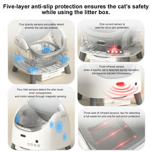 Oem Groothandel Open-Top Automatische Kat Kleine Doos Met Geur Controle Slimme Elektrische Kat Toilet Auto Veiligheidssensor Voor Meerdere Katten - Product Image 5