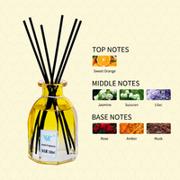 Parfum d'huile essentielle Direct d'usine, diffuseur de roseaux d'aromathérapie sans feu et désodorisant, vente en gros, personnalisation