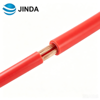 Câble en cuivre isolé en PVC à conducteurs solides 300/500V, diamètre 3,9 mm, durable, ignifuge, pour applications électriques
