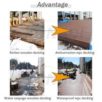 Papan Dek WPC Ramah Lingkungan untuk Luar Ruangan, Anti Air, Lapisan Komposit Co-extrusion, untuk Taman, Halaman, Patio, Balkon, dan Kebun