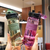 Nouvelle Gourde Sport Anti-Chute et Résistante à la Chaleur, Portable pour Étudiant et Extérieur, avec Filtre et Graduations, Bouteille à Boire Directement