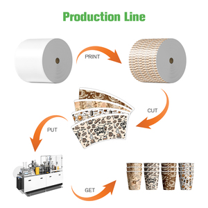 Ventilador desechable de taza de papel recubierto de PE de grado alimenticio de tamaño personalizado de muestra en stock de fábrica para café té - Product Image 2