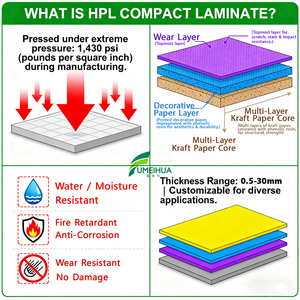 Casier électronique Fumeihua à grain de bois pour vestiaire de salle de sport - Product Image 5
