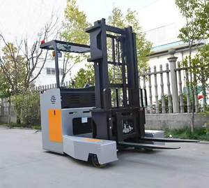 Truk <span class=keywords><strong>Forklift</strong></span> Clark <span class=keywords><strong>Forklift</strong></span> Tiongkok 1.5 <span class=keywords><strong>Ton</strong></span> <span class=keywords><strong>2</strong></span> <span class=keywords><strong>Ton</strong></span> <span class=keywords><strong>2</strong></span>.5 <span class=keywords><strong>Ton</strong></span> 3 <span class=keywords><strong>Ton</strong></span> 3.5 <span class=keywords><strong>Ton</strong></span> 7 <span class=keywords><strong>Ton</strong></span> Harga <span class=keywords><strong>Forklift</strong></span> Diesel CDP15 - Product Image 6