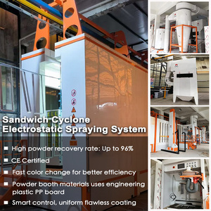 Machine de peinture électrostatique liquide de haute qualité, cabine de peinture automatique avec un taux de récupération supérieur à 98% - Product Image 4