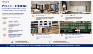 Armoires de cuisine en placage de bois sur mesure pour les développeurs immobiliers et les entrepreneurs Charlotte Multifamily Rental - Product Image 6