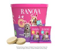 Friandise pour animaux de compagnie Ranova : Viande lyophilisée de poulet, pigeon et lapin en pot – Recette de friandise pour animaux