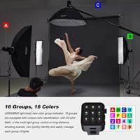 Meilleur flash de studio portable Godox Ad600 BM II 600W avec synchronisation haute vitesse 1/8000s, télécommande sans fil, monture Bowens, sac de transport