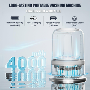 Mini machine à laver portable rechargeable sans fil pour dortoir et usage domestique, idéale pour les petits articles, les sous-vêtements et les chaussettes - Product Image 4
