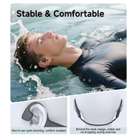Écouteurs Sportifs à Conduction Osseuse Couleurs Personnalisées Écouteurs Étanche IPX8 Sans Fil BT6.0 Mode MP3 avec Mémoire 32 Go