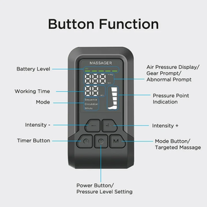 <b>Leg</b> Compression <b>Massager</b> Recovery System Air Compression Therapy Recovery Boots <b>for</b> Blood Circulation - Product Image 5