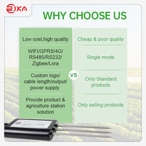Sensor de Medición de Humedad y Temperatura del Suelo RIKA RK520-01 de Alta Calidad y Precisión Industrial para Jardín, Lorawan RS485, FDR - Product Image 4