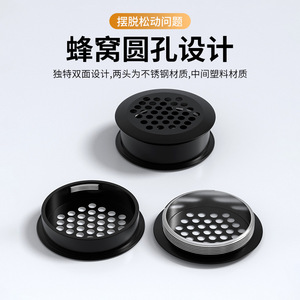 Couvercle de ventilation double face en acier inoxydable, rond, pour dissipation de la chaleur des évacuations d'armoires - Product Image 4