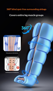 Osail <strong>hyperbaric</strong> <strong>chamber</strong> parts <strong>Air</strong> Wave Leg Massager compression Boots compression Therapy Machine - Product Image 3