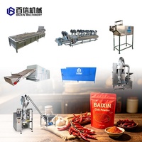 Prijsconcessies Peper Paprika Machine Chilipeper Grinder Chili Peper Verwerkingsmachine