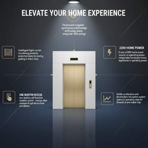 Elevador <span class=keywords><strong>para</strong></span> <span class=keywords><strong>Sillas</strong></span> de Ruedas, Elevador de <span class=keywords><strong>Escaleras</strong></span>, Silla Elevadora <span class=keywords><strong>para</strong></span> <span class=keywords><strong>Escaleras</strong></span> |   Ascensor Residencial sin Engranajes <span class=keywords><strong>para</strong></span> Personas Mayores o con Discapacidad, <span class=keywords><strong>para</strong></span> Apartamentos/Villas, de PVC - Product Image 2