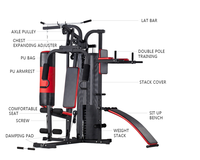 Équipement de musculation commercial multi-jungle à 5 stations, machine de musculation multifonctionnelle, équipement de fitness pour la musculation