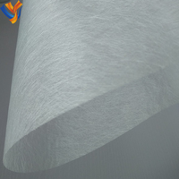 Voile de fibre de verre enduit de tapis de tissu de fibre de verre pour le bateau de planche de surf de toiture