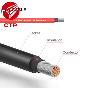 Mejor precio XLPO fotovoltaico Solar DC Cable aislado conductor de cobre estañado 2,5mm 4mm 6mm 35mm tamaños Solar DC Cable Wire - Product Image 4