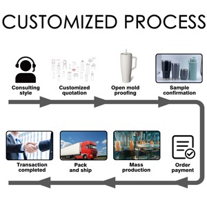 Mini gobelets personnalisés avec logo, verre à shot par sublimation avec couvercle à paille, gobelet à vin isolé sous vide <span class=keywords><strong>de</strong></span> 3 oz pour <span class=keywords><strong>whisky</strong></span> et vodka - Product Image 6