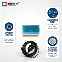Transmitter Sensor Pengukur Level Cairan Ultrasonik Anti-Korosi Desain Terpisah Alat Pengukur Level