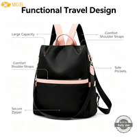 Sac à dos de voyage antivol en nylon pour femme 2026, tendance, décontracté, polyvalent, pour ordinateur portable, avec logo personnalisé pour les marchés UE et US