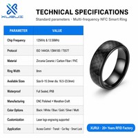 Bague intelligente NFC en céramique personnalisée 13,56 MHz RFID, bague connectée pour serrure de porte intelligente, accès aux ascenseurs et aux chambres d'hôtel