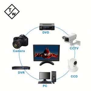 Haute luminosité 600 Nits 1024x600 HD IPS Panel 10 pouces LCD LED PC Monitor avec haut-parleur pour bureau en stock! - Product Image 3