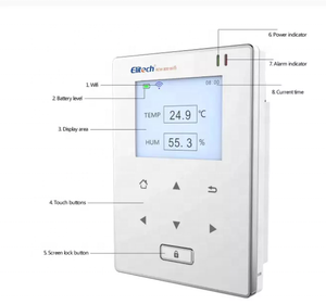 Hedao RCW-800 Wifi (External) Wireless Elitech <b>Data</b> <b>Logger</b> <b>Temperature</b> and Humidity <b>Data</b> <b>Logger</b> - Product Image 3