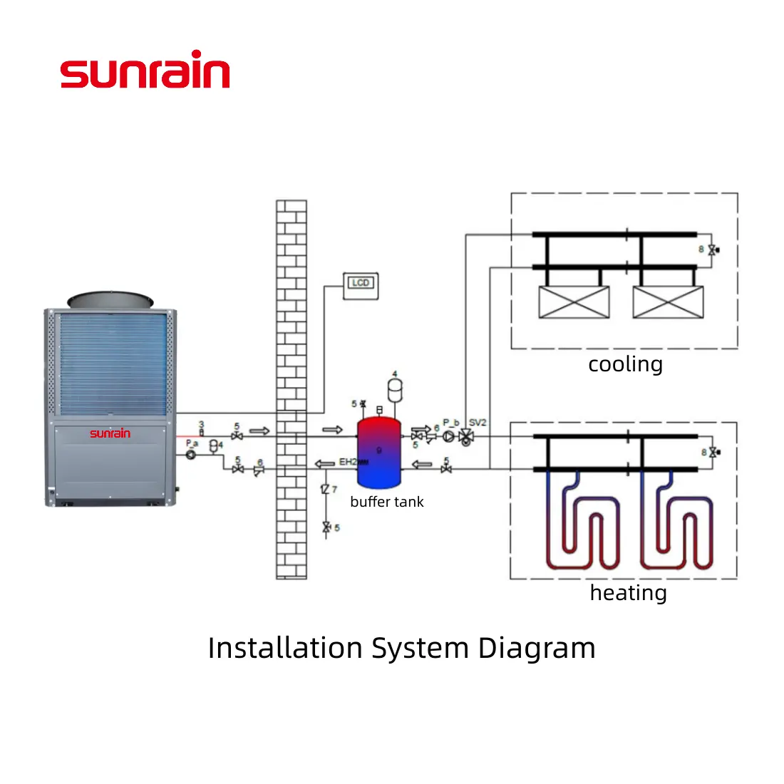 Sunrain R290 Inverter Hoge Watertemperatuur Uitlaat Hoge Efficiëntie Boiler Warmtepomp Luchtbron 50kw Voor Verwarming Koeling