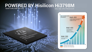 New Hisilicon Hi3798M High <strong>Performance</strong> 4K 2.4G 5G Wifi Q96 Plus with BT 4.0 Android 9.0 TV Box - Product Image 5