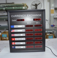 Panneau d'affichage à LED de taux de change de banque de devise