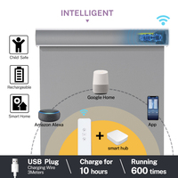 Stores motorisés sur mesure, stores intelligents pour fenêtres, stores électriques compatibles Alexa et Google Home