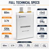 Batterie solide Battivus 60Ah 3.87V, décharge 2C, 516g, seulement 450Wh/kg, pour drone de cartographie VTOL à longue autonomie et charge lourde
