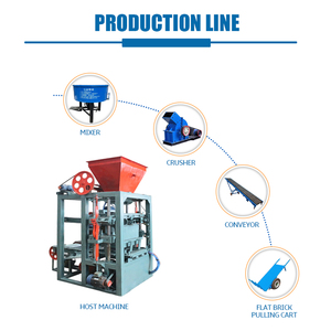 Hete Verkoop Automatische Cement Bestrating Holle Baksteen Maken Machines Betonblok <span class=keywords><strong>Machine</strong></span> - Product Image 5