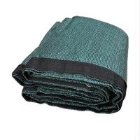 Filet pare-soleil tricoté vert foncé Antai 150GSM pour l'agriculture/les serres