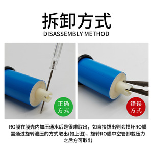 Huitong <b>Reverse</b> <b>Osmosis</b> Membrane 75g 100g 200g Water Filter Cartridge For Home Kitchen Purifier <b>System</b> - Product Image 4