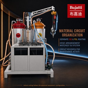 Machine à mousser PU haute pression optimisée pour les sièges de moto touring noirs et marron, par Bujatti - Product Image 4